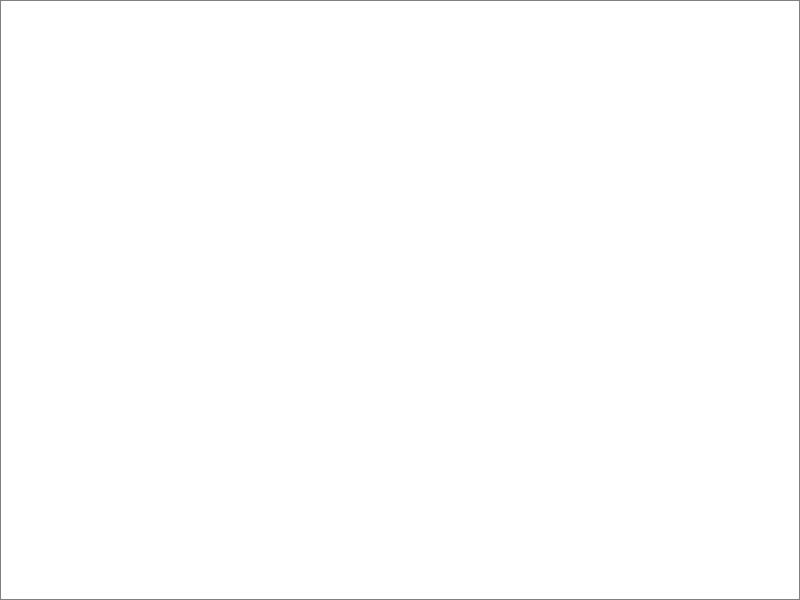Used Cars Recklinghausen Germany